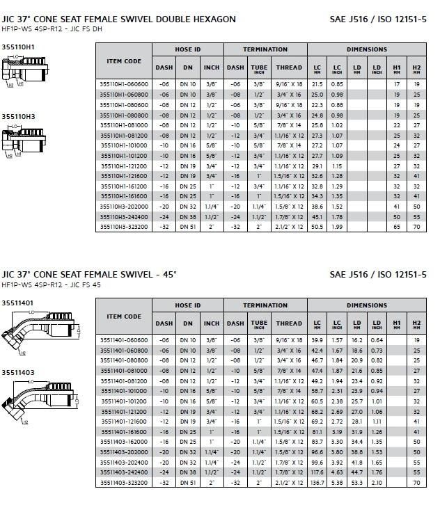 Hydraulic One-Piece Non-Skive Jic Fitting