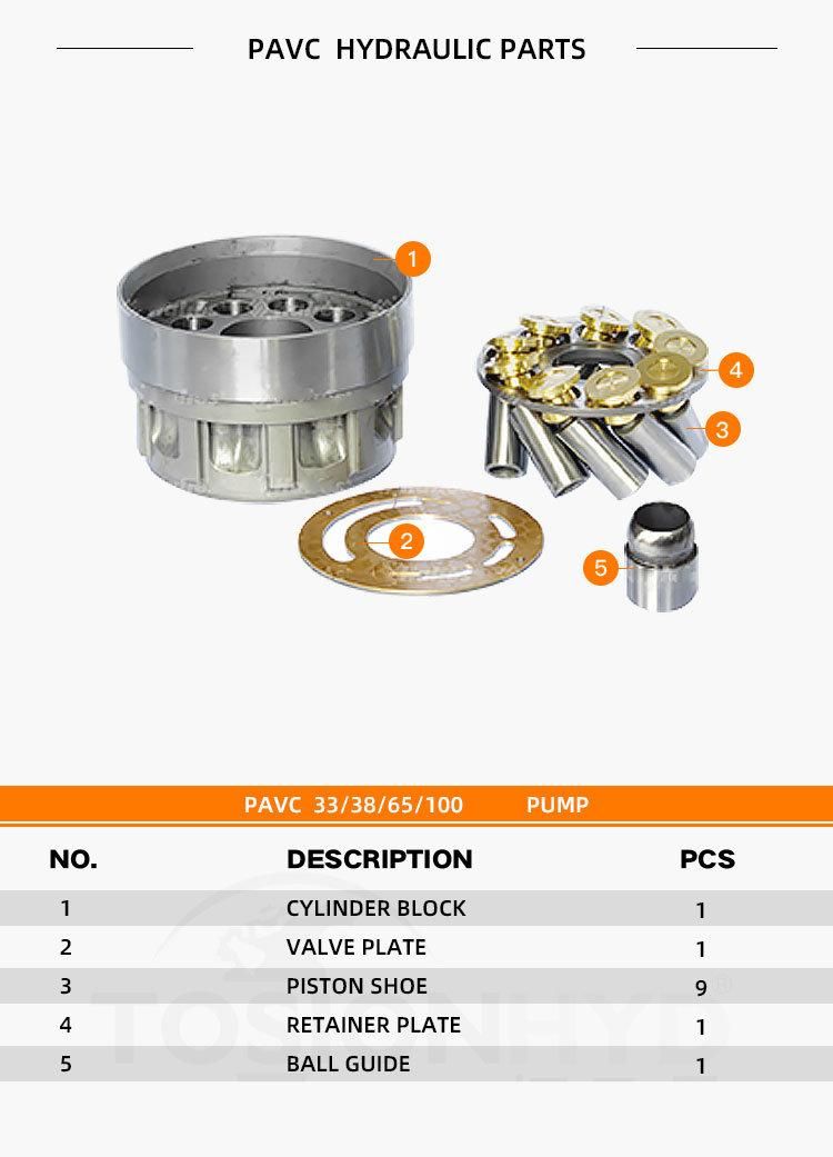 Pavc 33/38/65/100 Pavc33 Pavc38 Pavc65 Pavc100 Hydraulic Pump Parts with Parker Spare Repair Kit