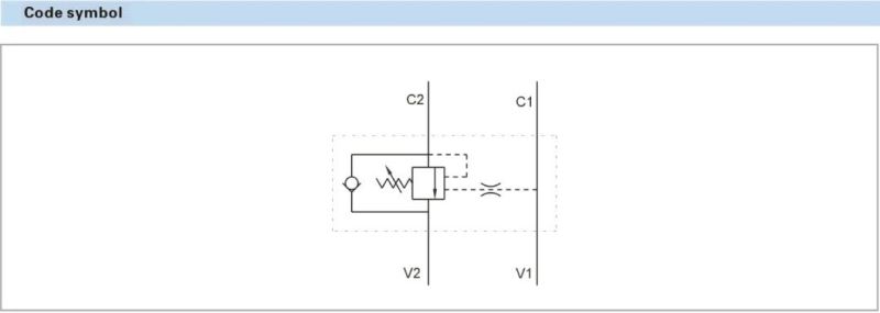 Mobile Hydraulic Valves Single Overcentre Valves Type a