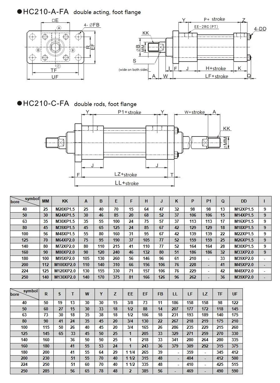 Jufan High Pressure Tie-Rod Cylinders -Hc210-100