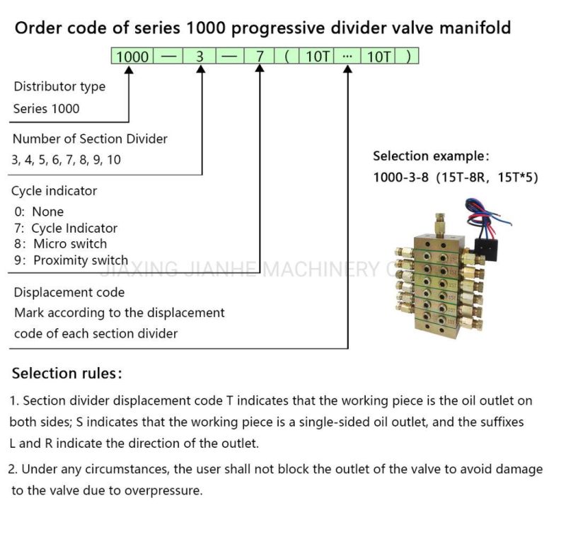 Centralized Lubrication System Distributor Progressive Oil Quantity Distributor Butter Distributor