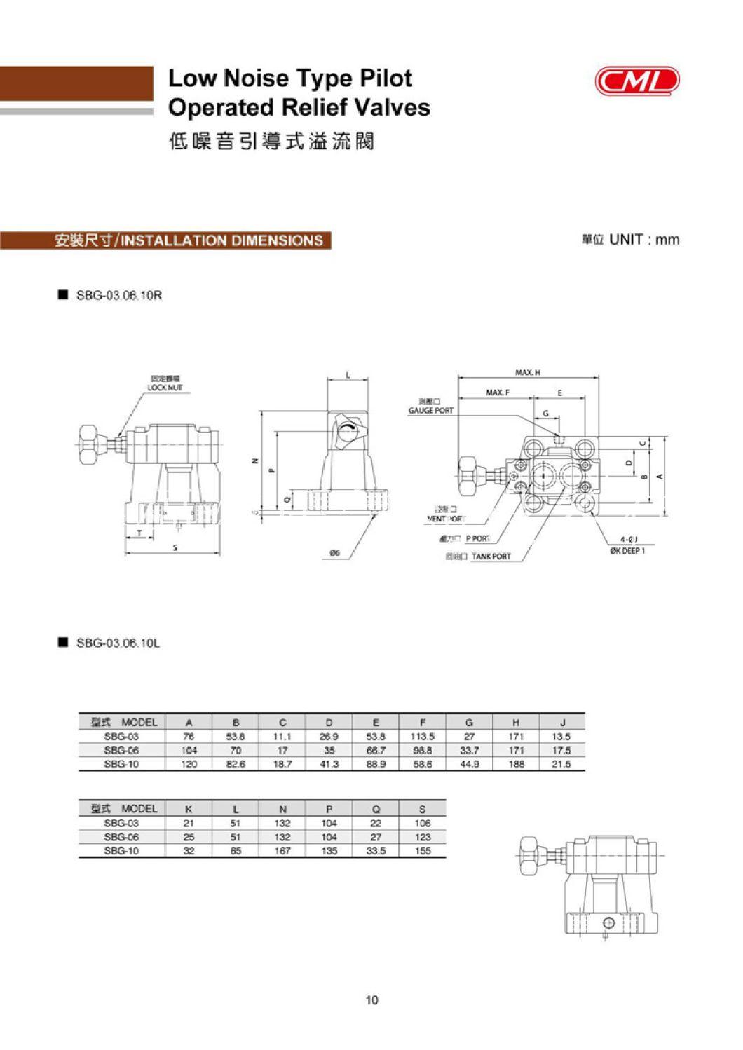 Pressure Control - Low Noise Type Pilot Operated Relief Valves