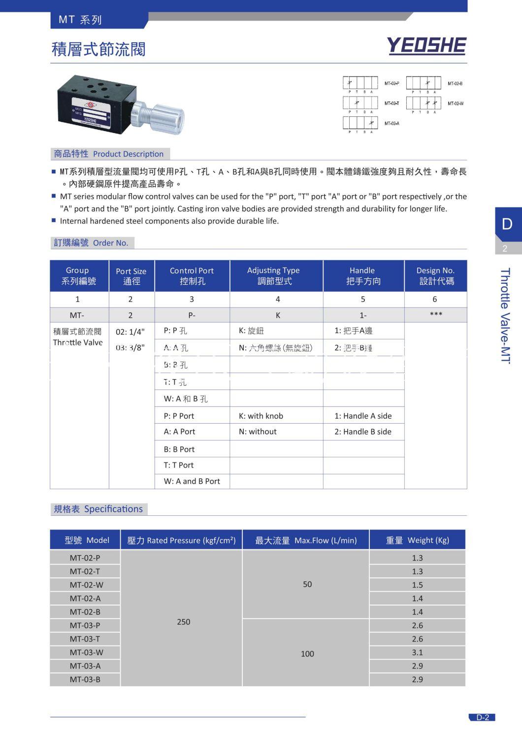 Laminated Proportional Flow Valve Mst/ Throttle Valve Mt/Pressure Reducing Valve Mgs