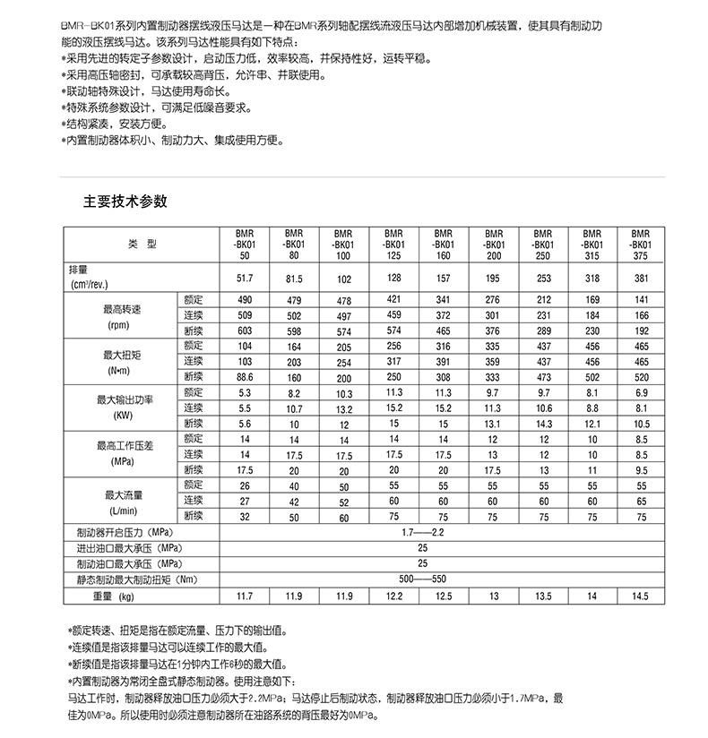 OMR Hydraulic Motors with Integrated Brake 151-6461 Brake Motor