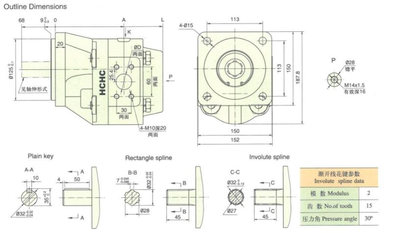 High Speed Hydraulic Gear Motor Cmz2**-Bf*S