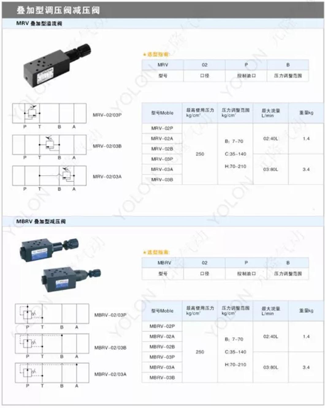 Professional Supplier Manual Adjustable Accessories Stacked Relief Pneumatic Hydraulic Control Valves