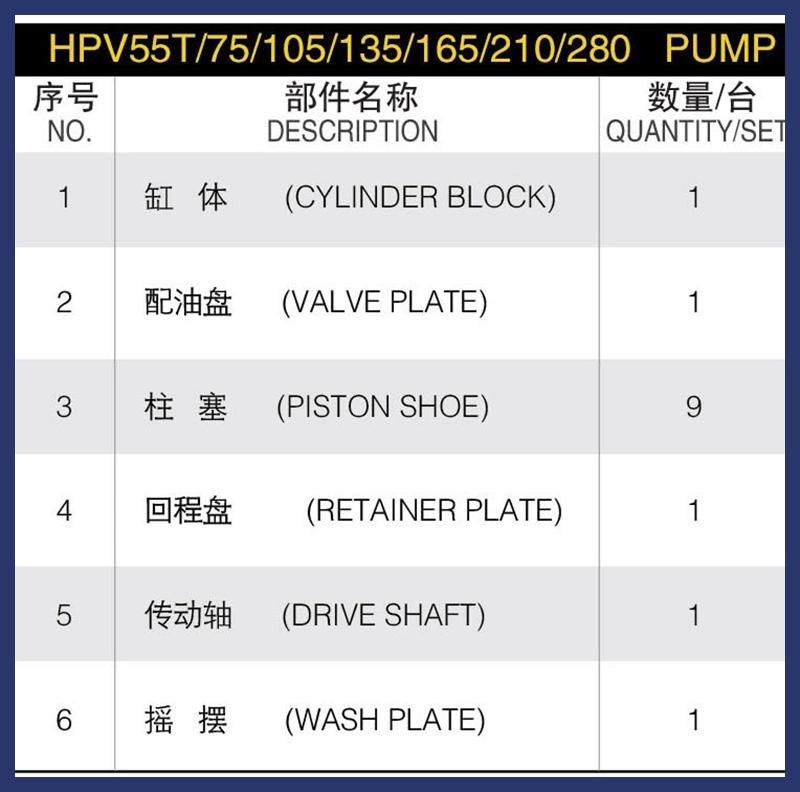 Hydraulic Parts (LINDE, KAWASAKI, HITACHI, CAT, KOMATSU)