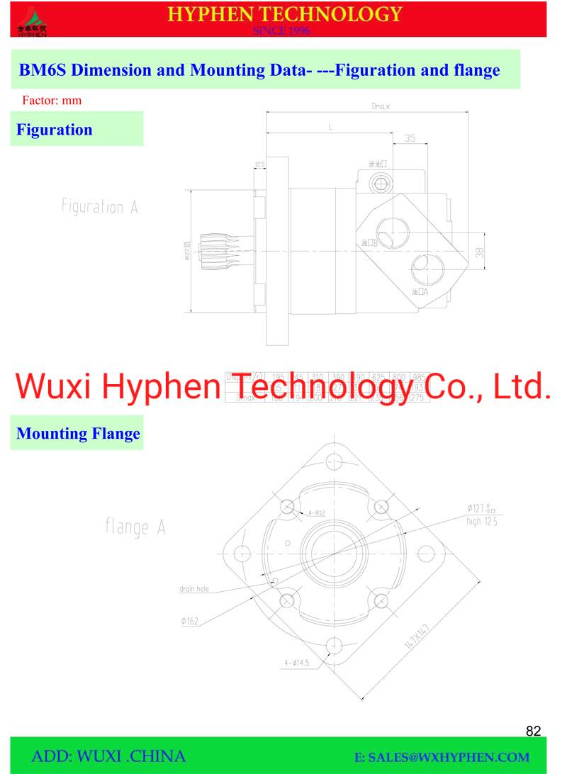 Hydraulic Motor Replacement Motors for Eaton Charlynn 114-1048-005