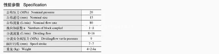 Factory Price Cdb7-F15L Series Multichannel Reversing Valve