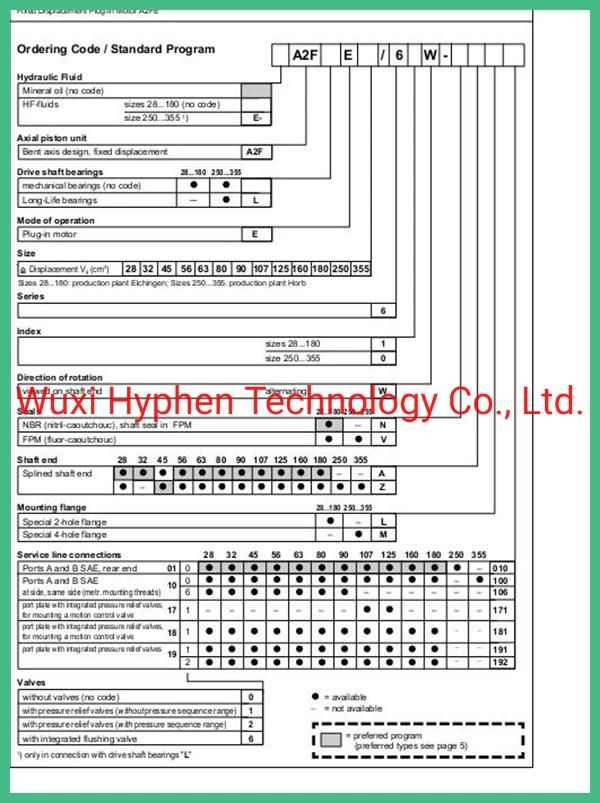 Hydraulic Piston Motor Bent Axis Design (A2FE28/45/56/63/80/90/160/107/125)