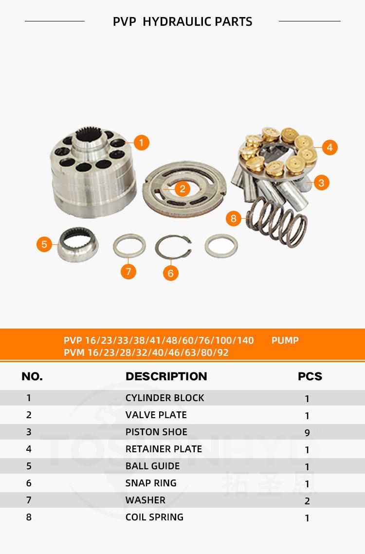 Pvp 16/23/33/38/41/48/60/76/100/140 Pvp16 Pvp23 Pvp33 Pvp38 Pvp41 Pvp48 Pvp60 Pvp76 Pvp100 Pvp140 Hydraulic Pump Parts with Parker