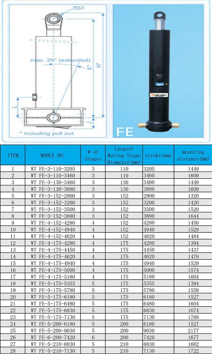 Fe Hyva Type Telescopic Single Acting Hydraulic Cylinder for Dump Trailer/Truck