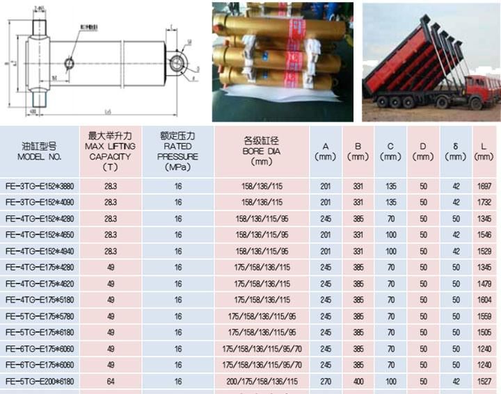 Wantong Fe Front-End Telescopic Hydraulic Cylinder for Dump Truck/Trailer