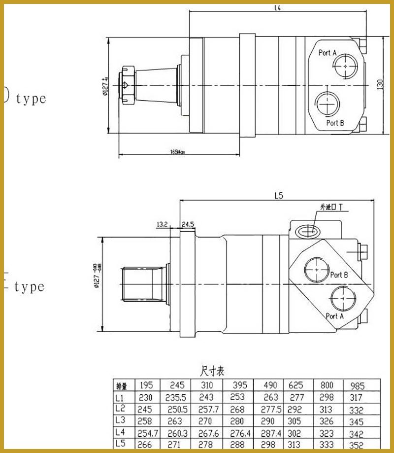 Road Sweeper Spare Parts Hydraulic Motor 195cc