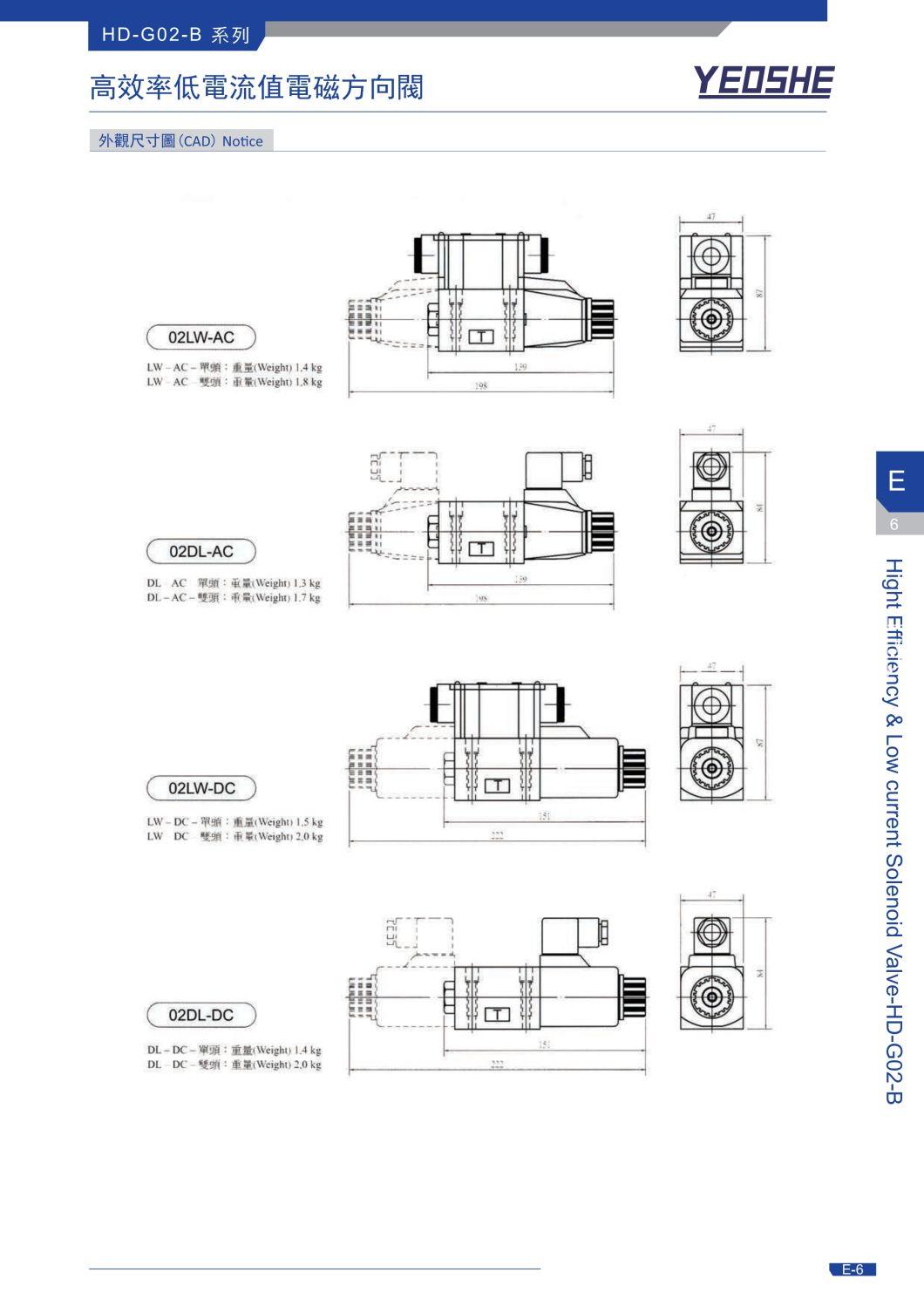 HD-G02-B Series High Efficiency Low Current Value Solenoid Directional Valve