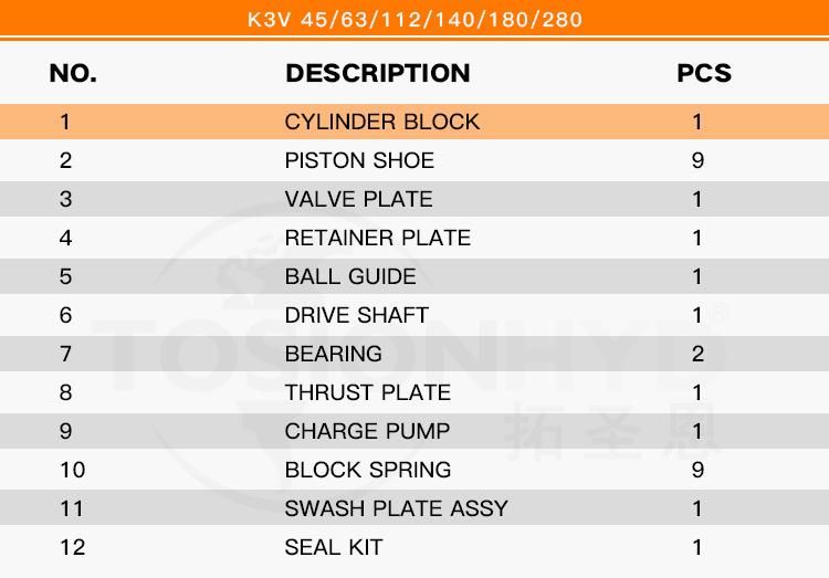 Spv Hydraulic Piston Pump Parts - Cylinder Block with Kawasaki