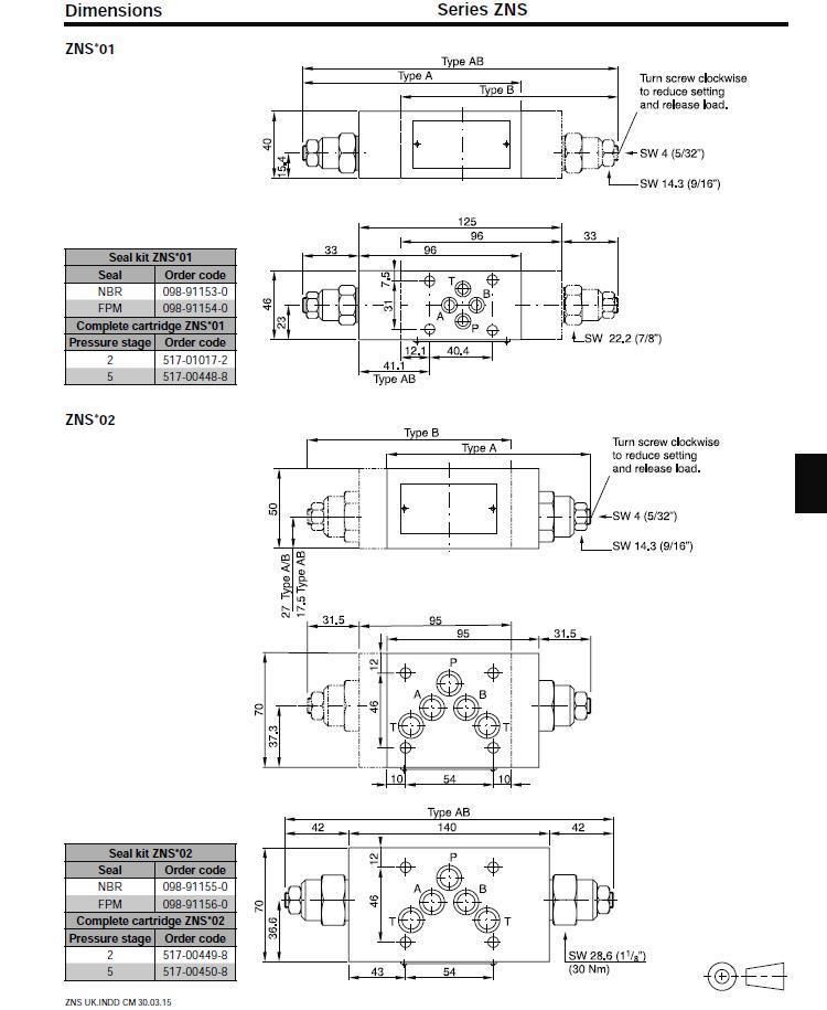 Longli Customized ZNSAB022S0D5 Hydraulic Counterbalance Valves with Solenoid Valves