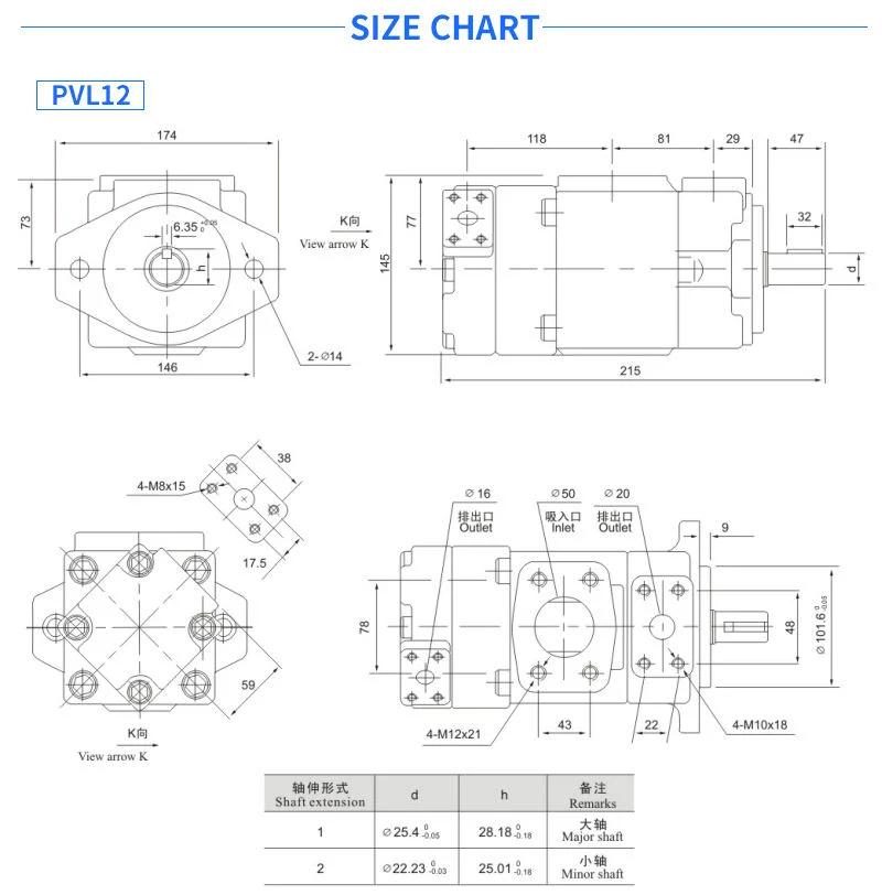 Pvl12 Pvl13 Hydraulic Pump High Pressure Quantitative Double Vane Pump