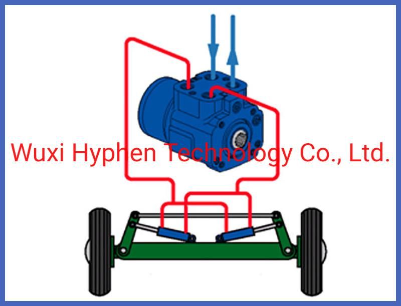 Forklift Parts Hydraulic Steering Control Unit (BZZ1)