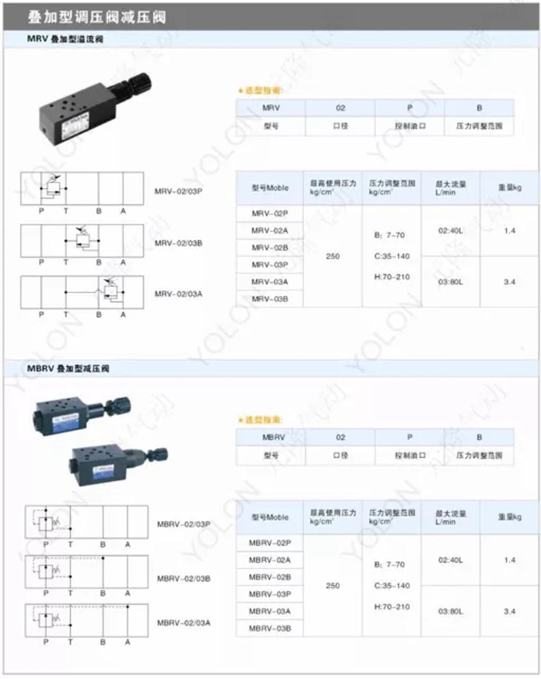 Good After Sales Service Steel Stacked Relief Control Standard Hydraulic Valves