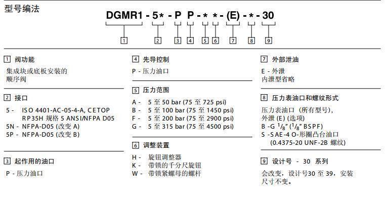 Eaton Vockers Series Dgmr Dgmr1 Sequence Balance Valve