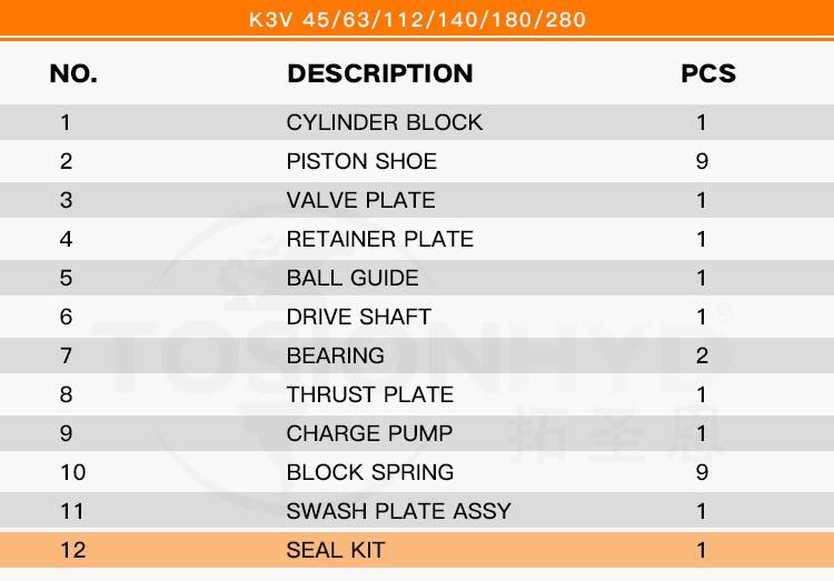 Spv Hydraulic Piston Pump Parts - Seal Kit with Kawasaki