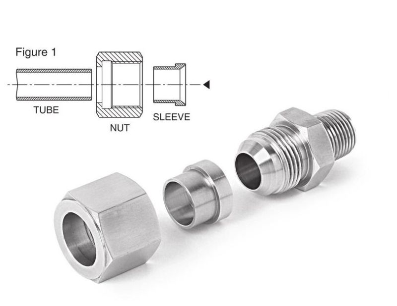 Yc-Lok Elbow Female Jic Tube Fittings Adapters