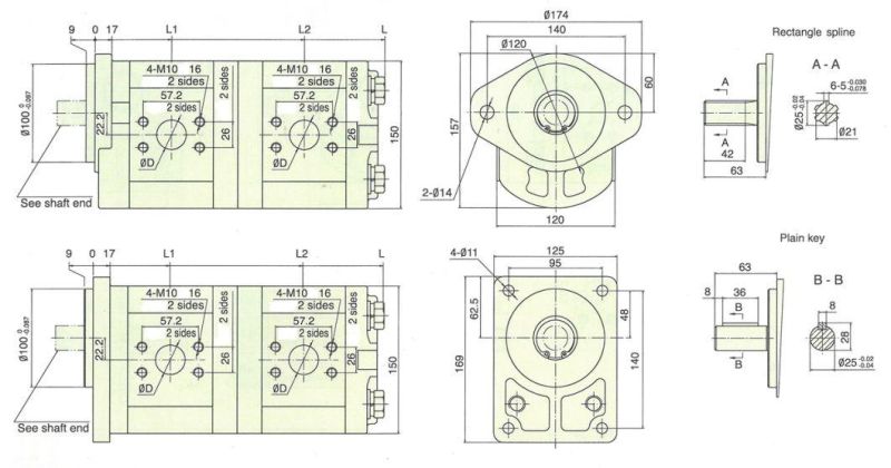 High Pressure Hydraulic Gear Oil Pump Hydraulic Power Unit Cbhld