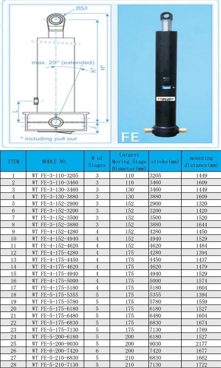 Fe Hyva Type Front-End Telescopic Hydraulic Cylinder with Piston Eye