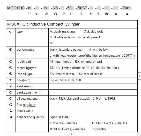 Jufan Inductive Compact Cylinder -Mgcxhc