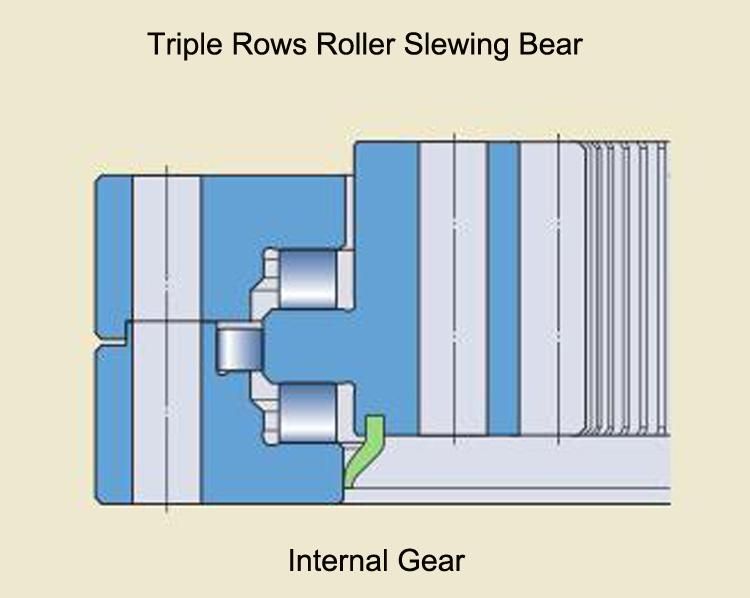 130.25.710 844mm Triple Rows Rollers Slewing Bearing Without Gear