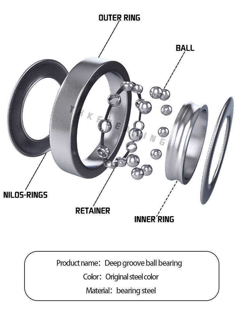 Deep Groove Ball Bearing Good Price and High Precision Roller Bearing 61904-Zn 61904-2RS