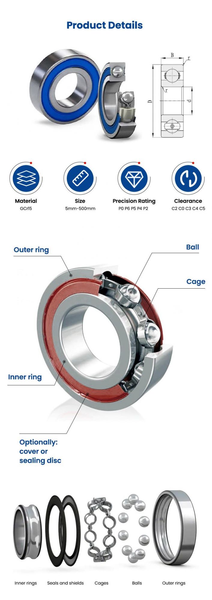 Xinhuo Bearing China Roller Ball Bearing Manufacturers NTN Deep Groov Ball Bearing 60112 60002rszz Deep Groove Ball Bearings