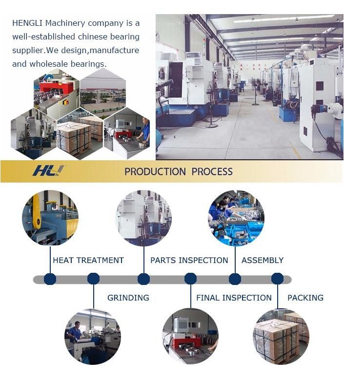 AXW30 High Precision Thrust Needle Roller Bearings  For Textile Machinery