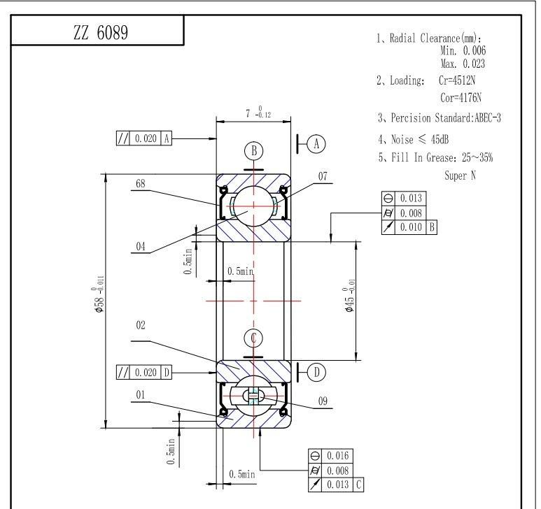 440c Stainless Steel Bearing (SS1615ZZ SS1615-2RS SS1620ZZ SS1620-2RS)