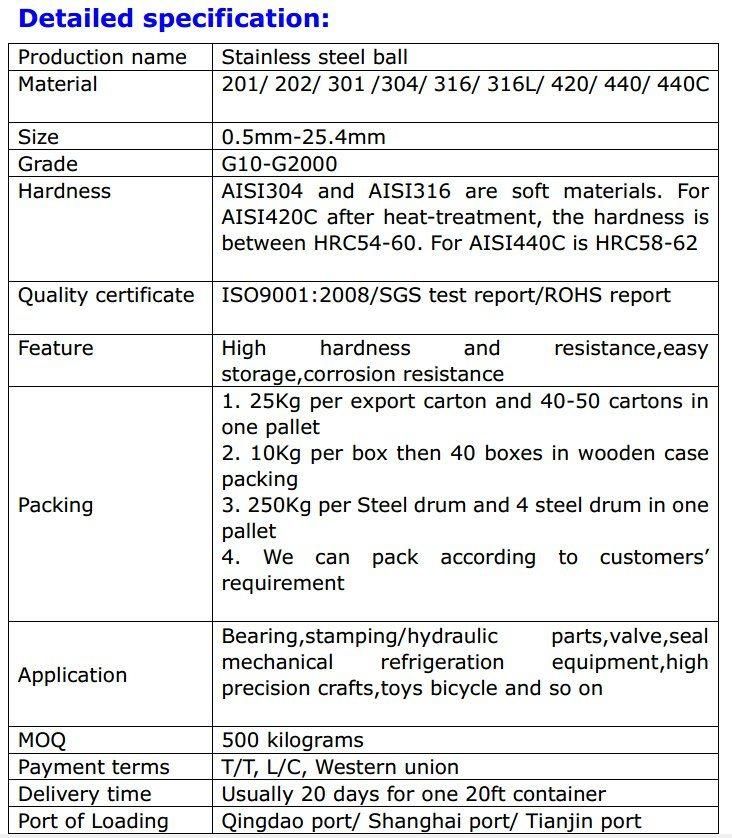 3.969mm G20-G1000 AISI 304 Stainless Steel Balls for Bearing