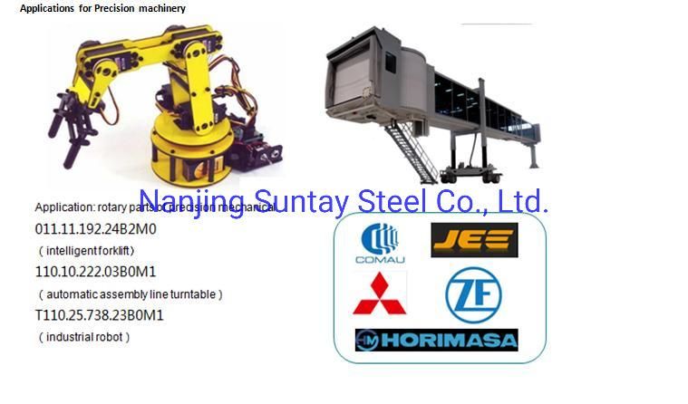 High Accuracy Steel Crossed Roller Slewing Bearing with Pinion for Heavy Equipments