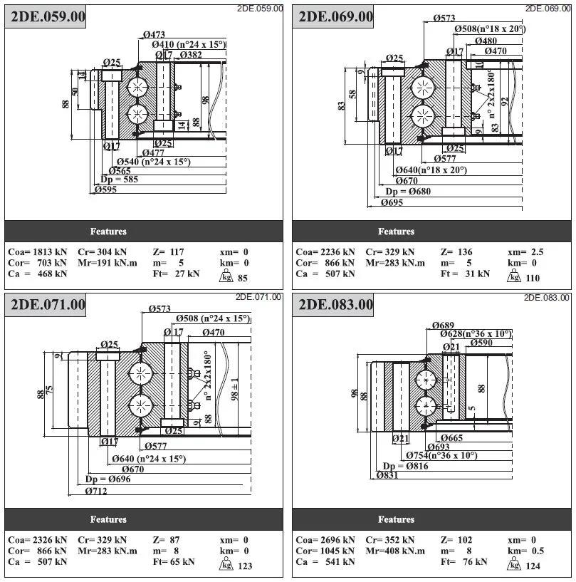 Lyhy Double Row Ball Slewing Bearings Turntable Bearings with External Gear 2de. 069.00