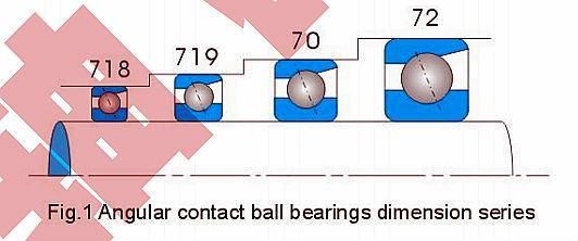 Auto Parts China Factory Angular Contact Ball Bearing 71902 for Machine Tool