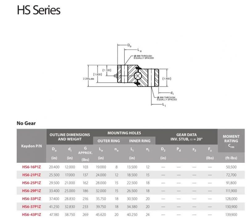 Single Row Ball Slewing Bearings Turntable Bearings Without Teeth HS6-37p1z