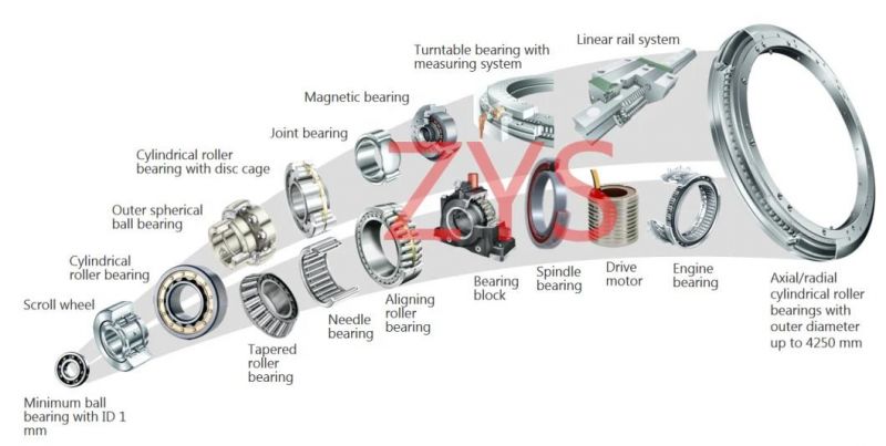 Zys 6mm Si3n4 Silicon Nitride Ceramic Ball Bearings in Stock