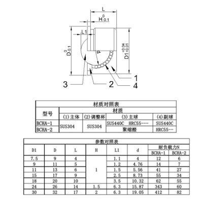 Bcha Misumi Type Press Drop-in Mount Ball Transfer Units Ball Rollers Bcha7.5 Bcha9 Bcha11 Bcha15 Bcha18 Bcha24 Bcha30