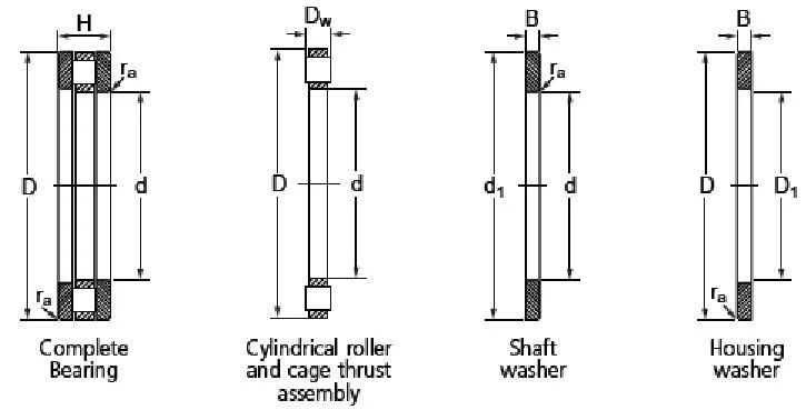 81107 Cylindrical Roller Thrust Bearings with Bronze Cage 35x52x12mm