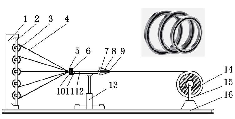 1320*1600 N18/1320 High Speed Deep Groove Ball Strander Bearing