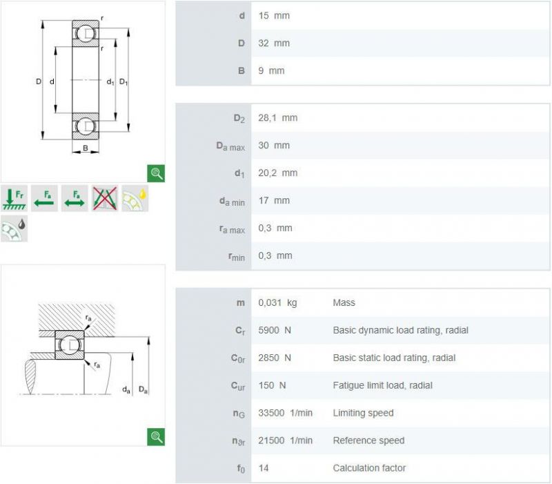 High Quality Pillow Block&Bearings