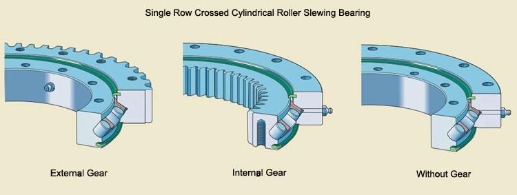 111.40.2000 2178mm Single Row Crossed Cylindrical Roller Slewing Bearing with External Gear