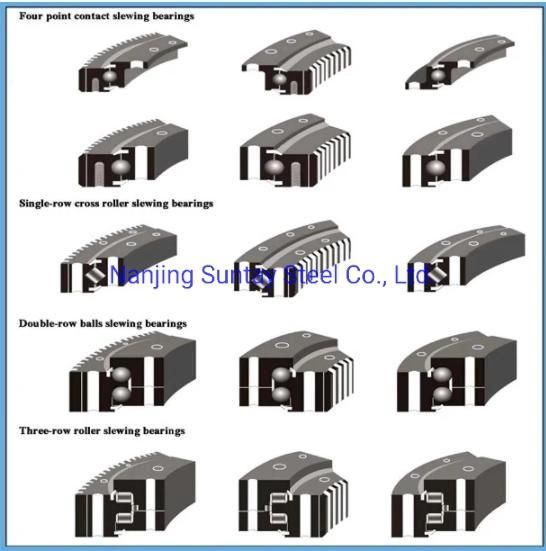 50mn/42CrMo Slewing Turntable Bearing Ring Used for Crane and Excavator