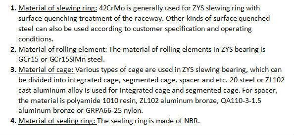 China Manufactured Slewing Bearing for Wind Turbine