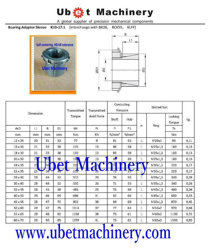 Kld-17.1 Precision Lengthened Bearing Adapter Sleeve (BK26, KLFF, RCK55, KBS55)