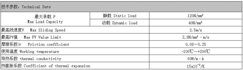 Fb090 Fb092 Bronze Wrapped Plain Bearing Bronze Bushing Machinery Part Bearing Bush Oilless Bearing